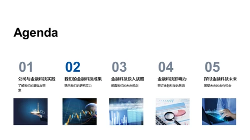 金融科技的明日探索