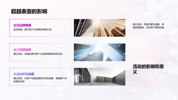 七夕情感营销实践PPT模板