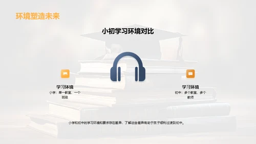 塑造学业，筑梦未来