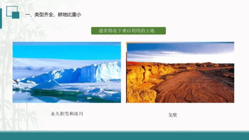3.2土地资源（课件30张）-人教版八年级地理上册