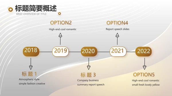 金色大气商业融资计划书PPT