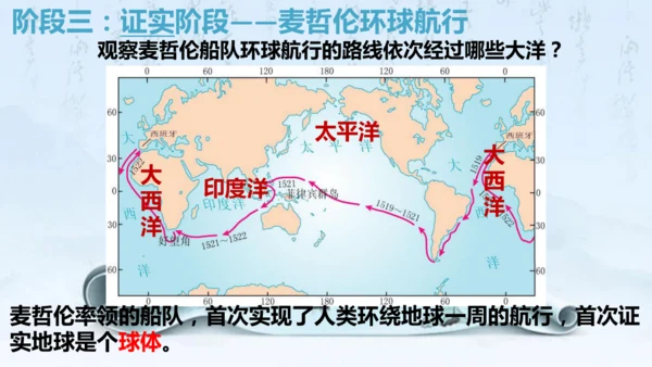 1.2 地球与地球仪（课件18张）-人教版七年级地理上册