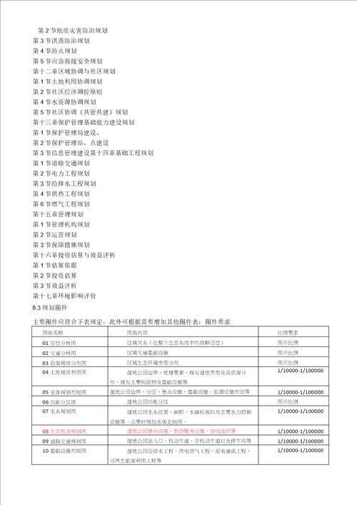 国家湿地公园总体规划导则