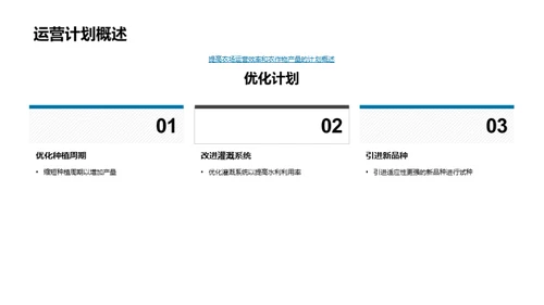 农场运营月度总结