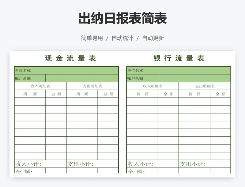 出纳日报表简表