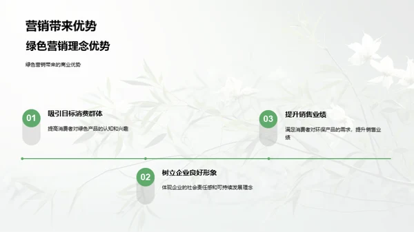 绿色春节：营销新视界