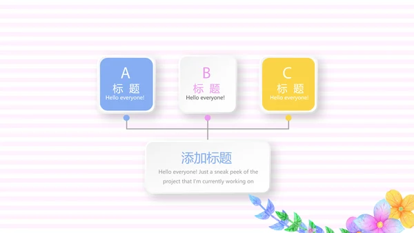 春季护肤动态PPT
