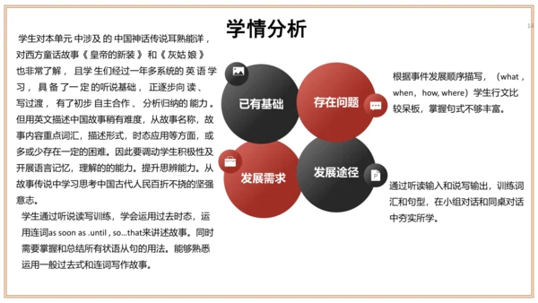 Unit 6 单元整体教学设计课件【大单元教学】人教版八年级英语下册