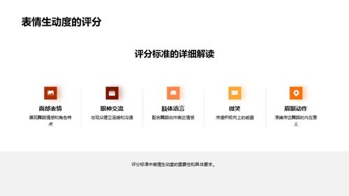 跳动的篇章