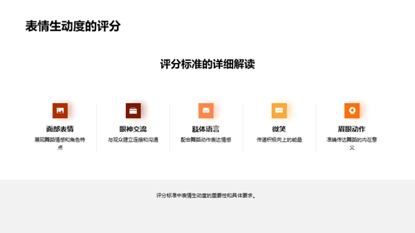 跳动的篇章