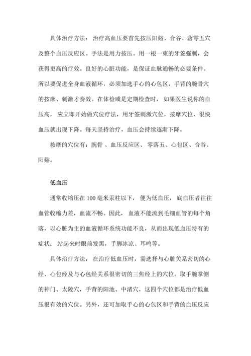手部穴位图相关治疗保健详解(高清).docx