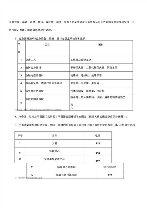 施工应急预案专项施工方案