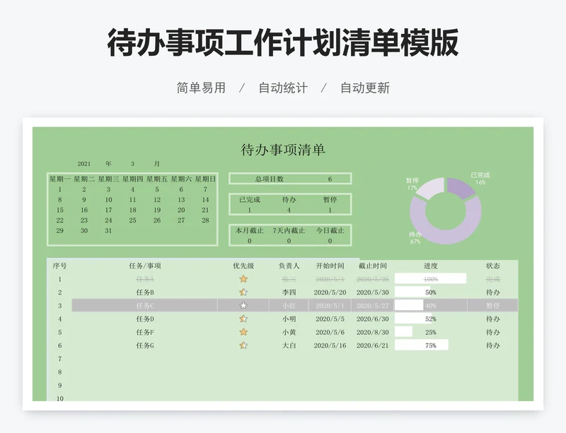 待办事项工作计划清单模版