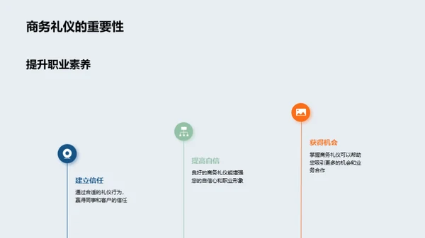 金融行业商务礼仪解析