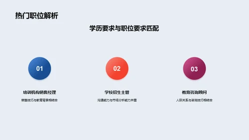 求职启航
