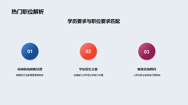 求职启航