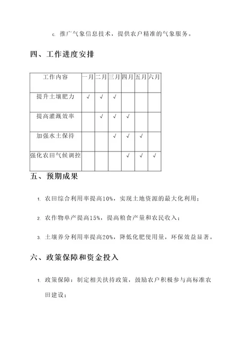 高标准农田建设工作方案