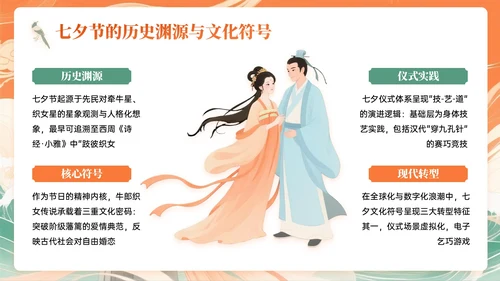 橙绿色中国风七夕文化体验课主题PPT模板