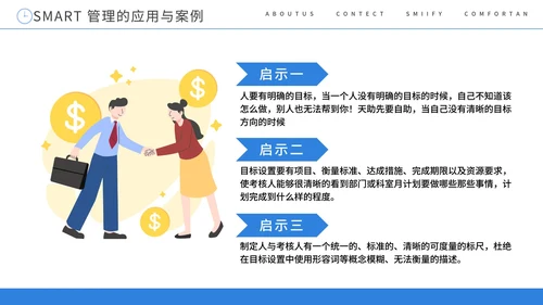 SMART原则目标管理培训课件PPT模板