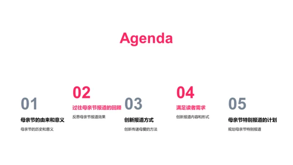 母亲节报道创新PPT模板