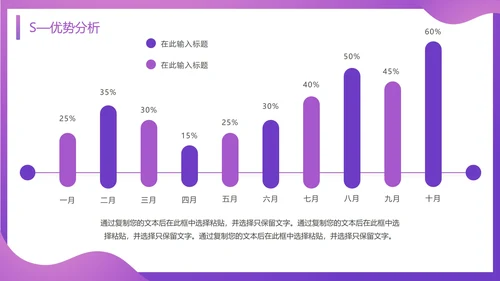 SWOT分析知识培训通用PPT模板