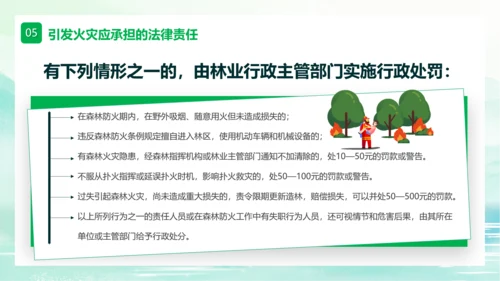 森林大火防范于未然ppt模板
