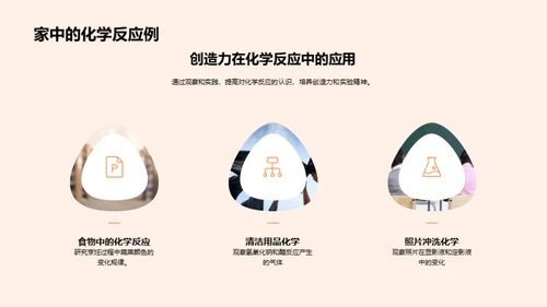 生活化学揭秘
