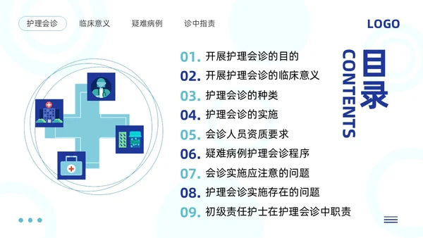 蓝色简约护理会诊制度PPT模板宣传PPT动态PPT