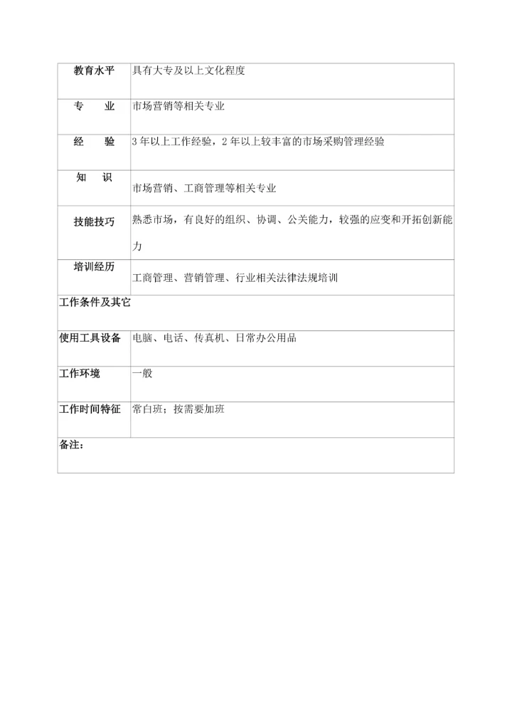 公司财务采购专员岗位说明书