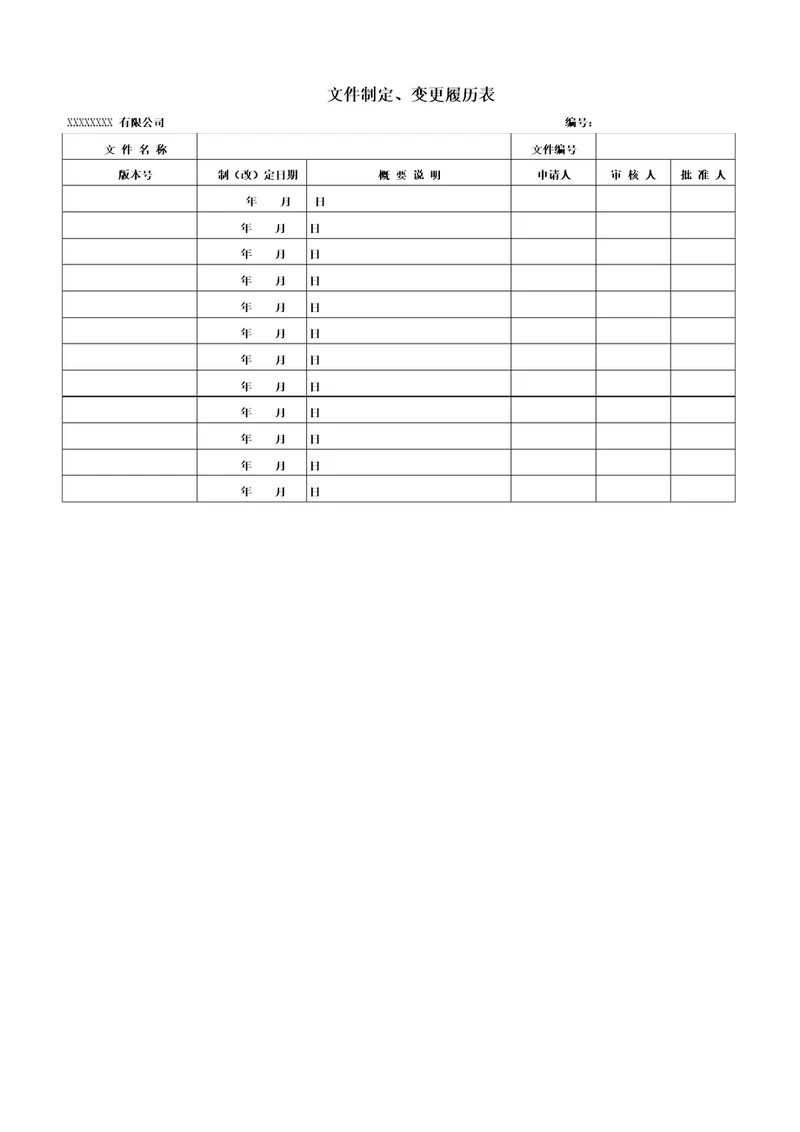 文件制定变更履历表