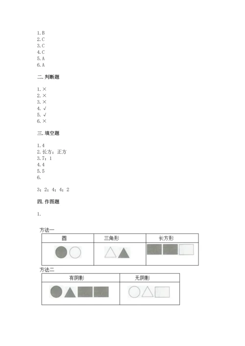 人教版一年级下册数学第一单元 认识图形（二）测试卷（精选题）.docx