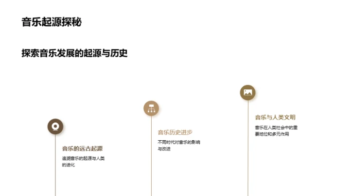 音乐欣赏与提升