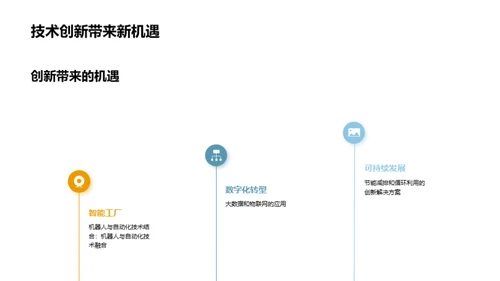 工业机械行业的发展趋势与创新