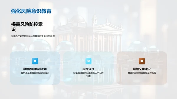 银行风险管理策略