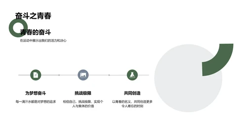 运动会经历分享