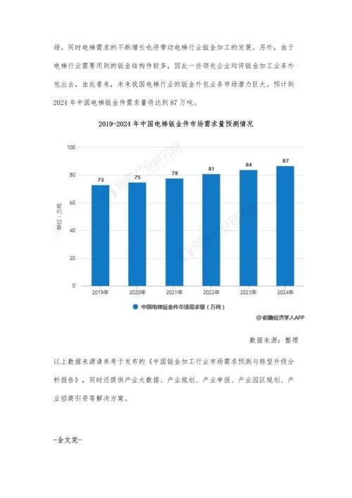 中国钣金加工行业市场现状及发展前景分析-未来电梯钣金件需求量将达87万吨.docx