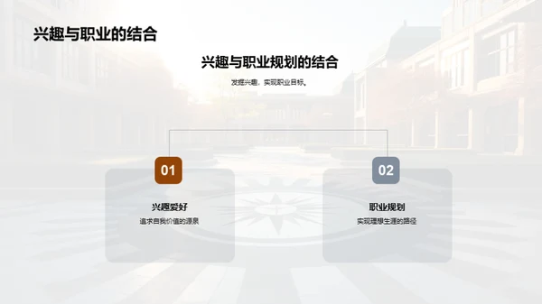 大学生活的策略导航