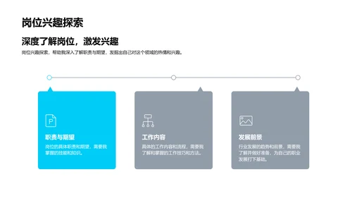 化学研究领域职业述职PPT模板