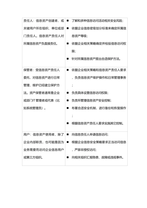 信息安全管理综合规范.docx