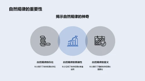 秋分之谜