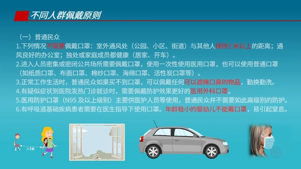 口罩正确使用指引PPT模板