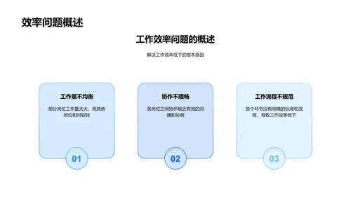 月度人资行政工作汇报