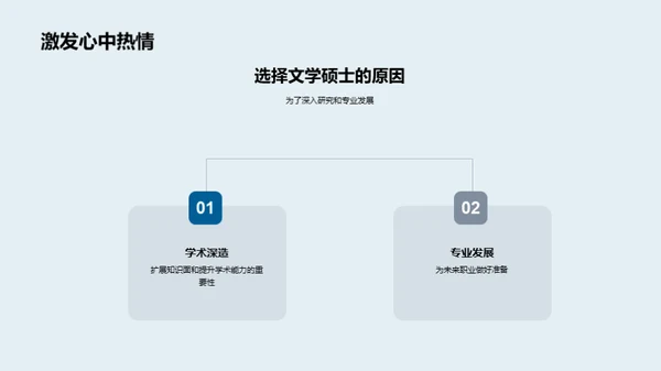 追求文学之路