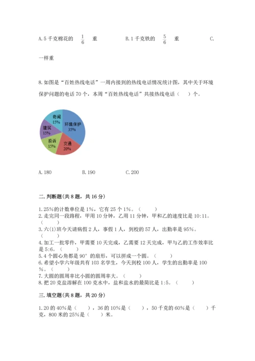 人教版六年级上册数学期末测试卷（考点提分）.docx