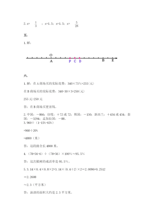 洛阳市小学数学小升初试卷（word）.docx