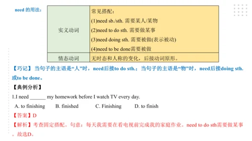 Module 10 On the radio 模块小结课件（57张PPT）