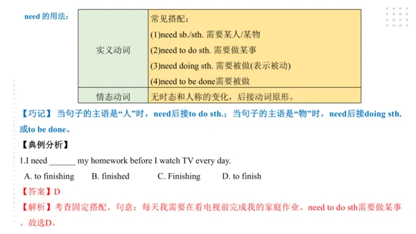 Module 10 On the radio 模块小结课件（57张PPT）
