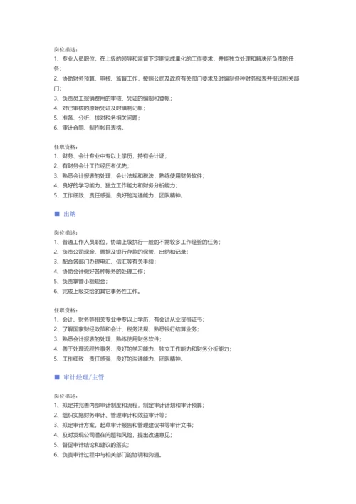 【财务、审计、统计、税务】职位说明书.docx
