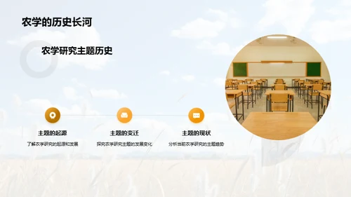 农学研究探索之路