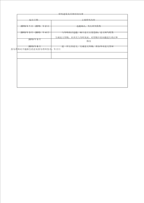 复旦大学本科毕业论文开题报告外文日语